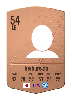 Player of beibure-do