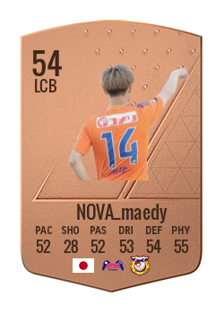 Player of NOVA_maedy