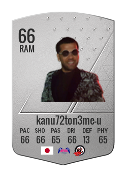 Player of kanu72ton3me-u