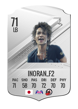 Player of INORAN_F2