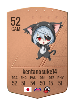 Player of kentanosuke14