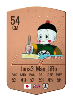 Player of Jona3_Man_JiRo
