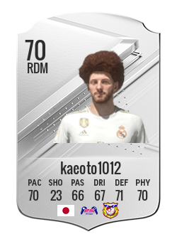 Player of kaeoto1012