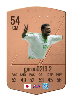 garou0219-2の選手カード