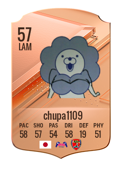 Player of chupa1109
