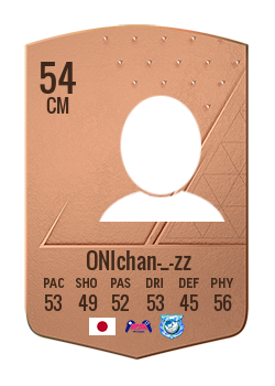 ONIchan-_-zzの選手カード