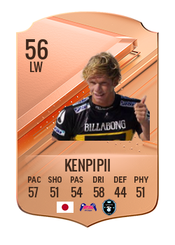 Player of KENPIPII