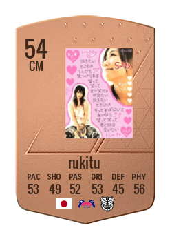 rukituの選手カード