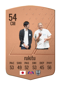 rukituの選手カード