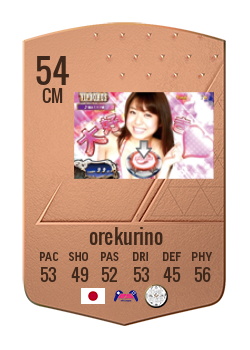 Player of orekurino