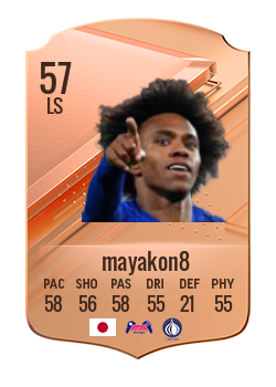 Player of mayakon8