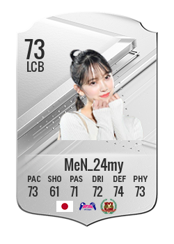 Player of MeN_24my