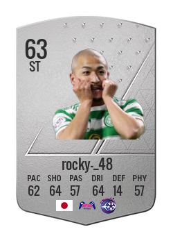 Player of rocky-_48