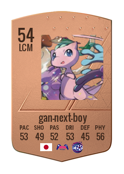 Card of gan-next-boy