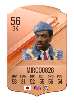 MIRCO0828の選手カード