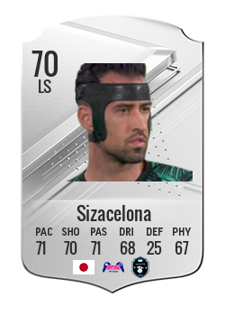 Sizacelonaの選手カード