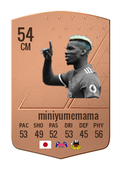 Player of miniyumemama