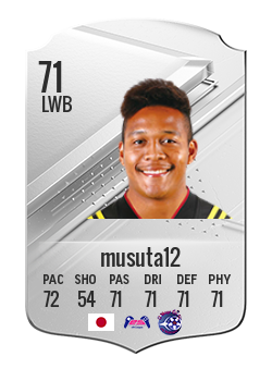 Player of musuta12