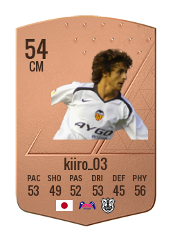 kiiro_03の選手カード