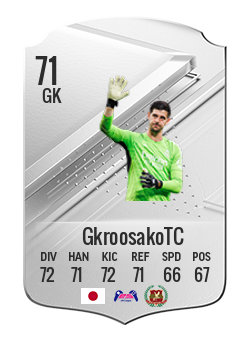 Player of GkroosakoTC