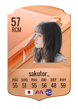 Player of sakutor_