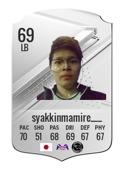 Player of syakkinmamire___