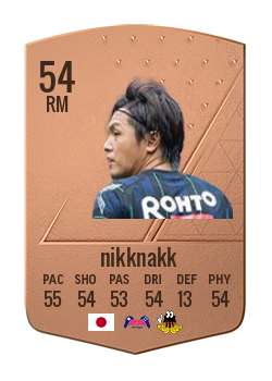 Player of nikknakk