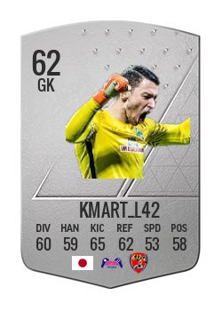 Player of KMART_L42