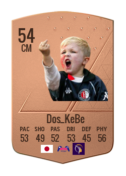 Card of Dos_KeBe