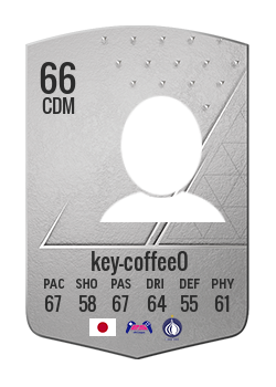 Player of key-coffee0