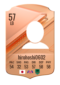 hirohoshi0602の選手カード