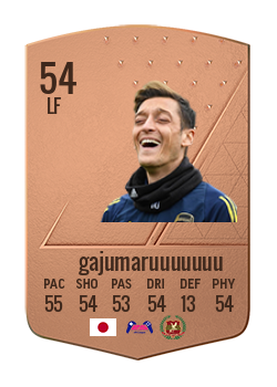 gajumaruuuuuuuの選手カード