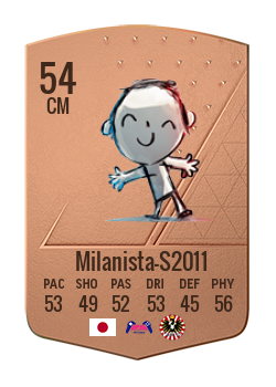 Milanista-S2011の選手カード