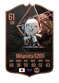 Card of Milanista-S2011