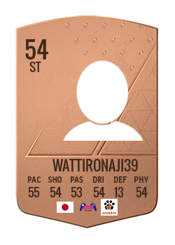 Card of WATTIRONAJI39