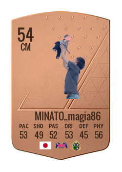 Player of MINATO_magia86
