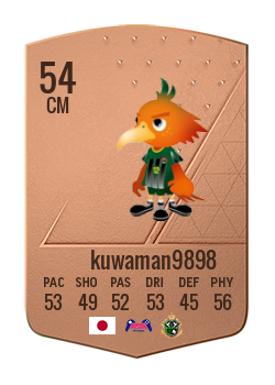 Player of kuwaman9898