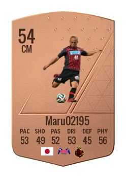 Player of Maru02195