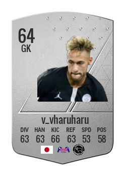 Player of v_vharuharu