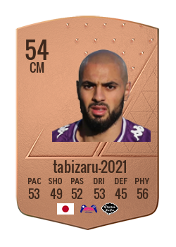 Player of tabizaru-2021