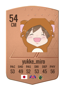 Player of yukke_miro