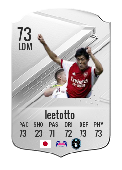 Player of leetotto