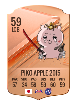 Player of PIKO-APPLE-2015
