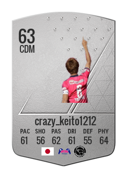 Player of crazy_keito1212