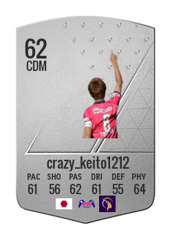 Player of crazy_keito1212