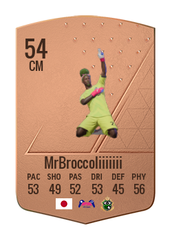 Player of MrBroccoliiiiiii