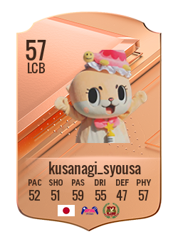 Player of kusanagi_syousa