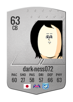 Player of dark-ness072