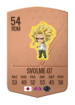 Player of SVOLME-07