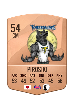 Player of PIR0SIKI